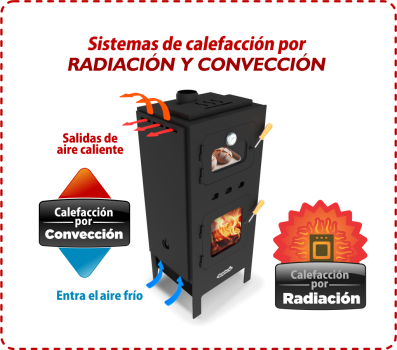 Salamandra-estufa-a-leña-teybo-9500-con-horno-011