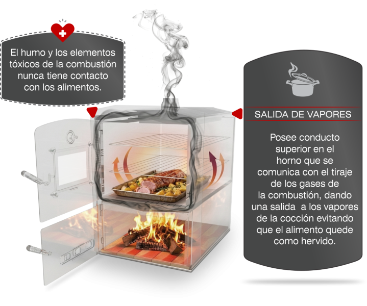horno-el-maestro-gourmed-005